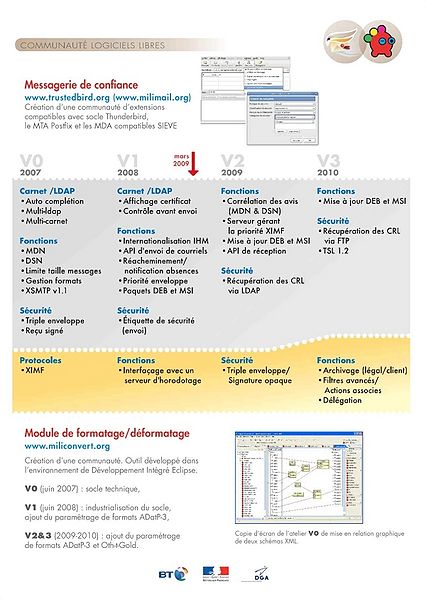 Fichier:Plaquette 01 mars09 page2.jpg